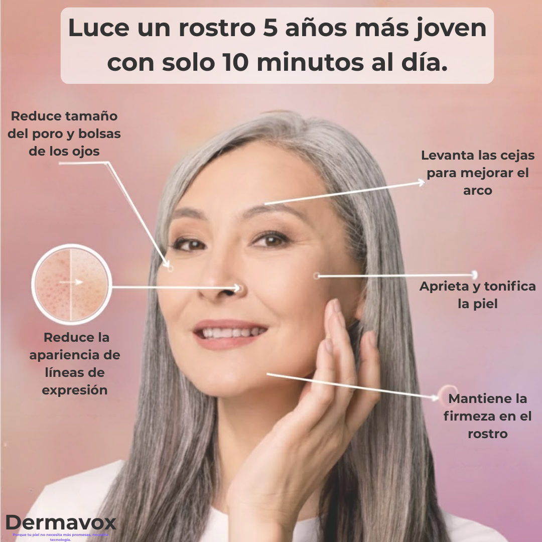 Dermavox: Porque tu piel no necesita más promesas, necesita tecnología.